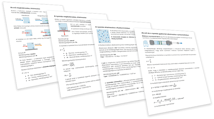 Pneumatika érthetően - Fizikai alapfogalmak