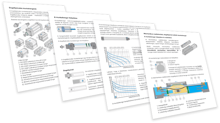 Pneumatika érthetően - Végrehajtó elemek munkahengerek